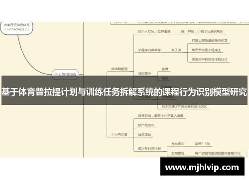 基于体育普拉提计划与训练任务拆解系统的课程行为识别模型研究